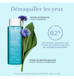 Démaquillant Douceur - Yeux Sensibles Flacon Démaquillant Douceur - Yeux Sensibles Flacon